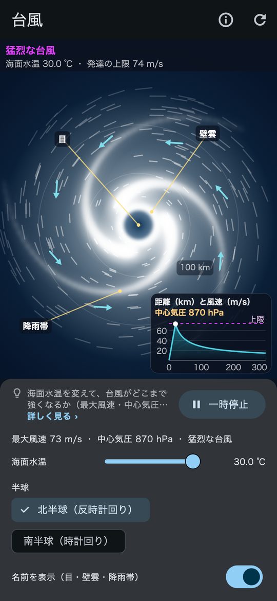 目・壁雲・らせんの雨雲