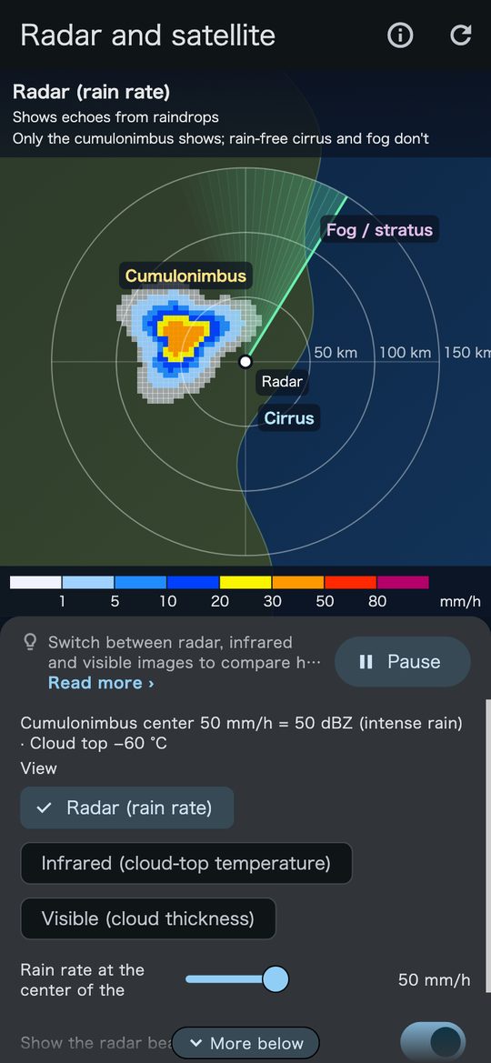 Rain and clouds from afar